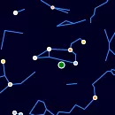 Pandora